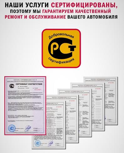 Изображение всех сертификатов